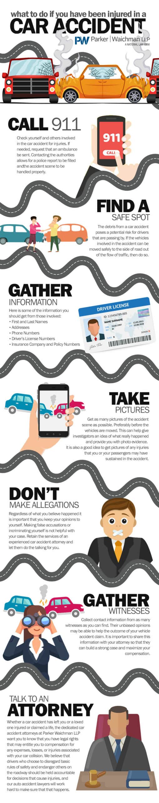 Most Frequent Car Accident Injuries